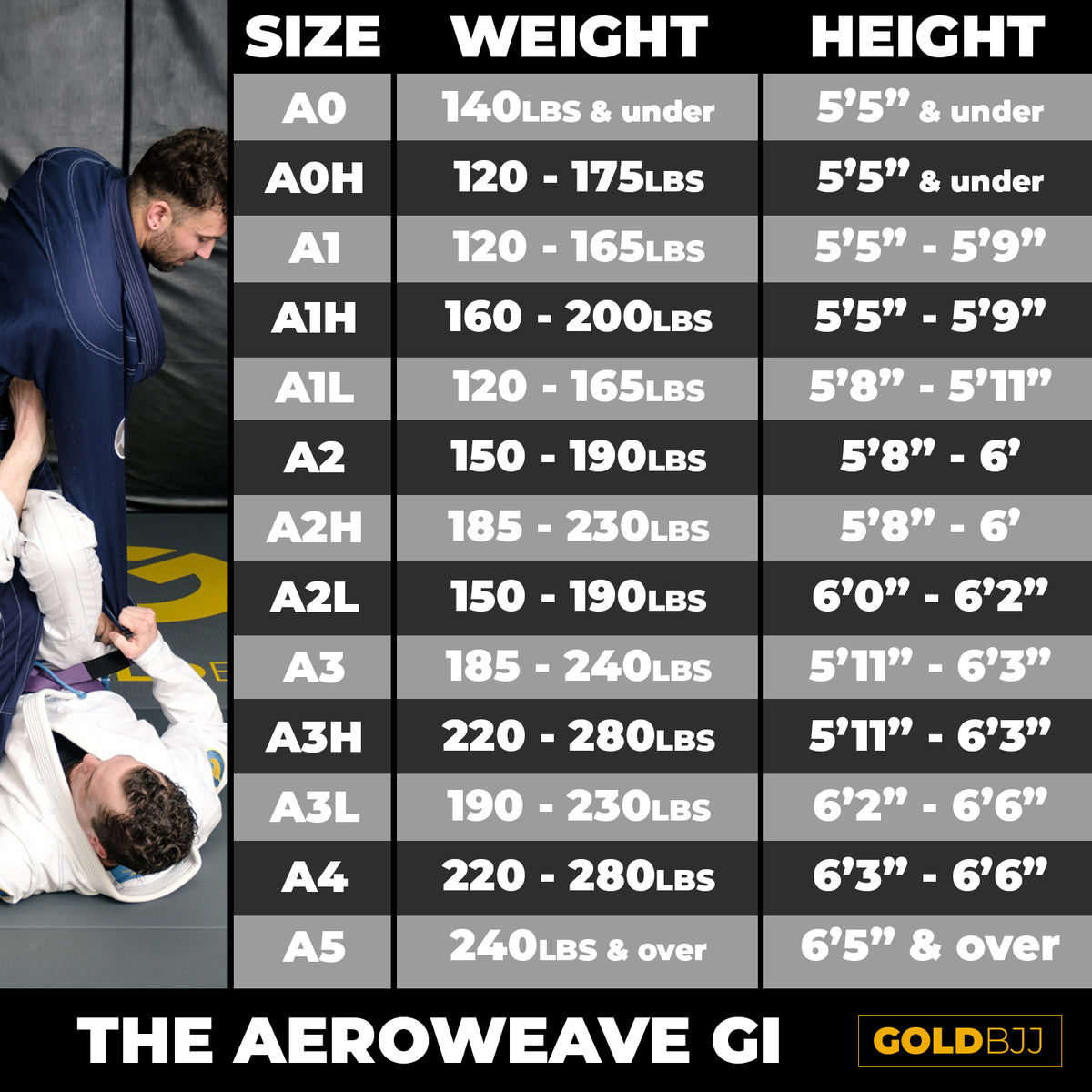 Aeroweave Ultralight Gi