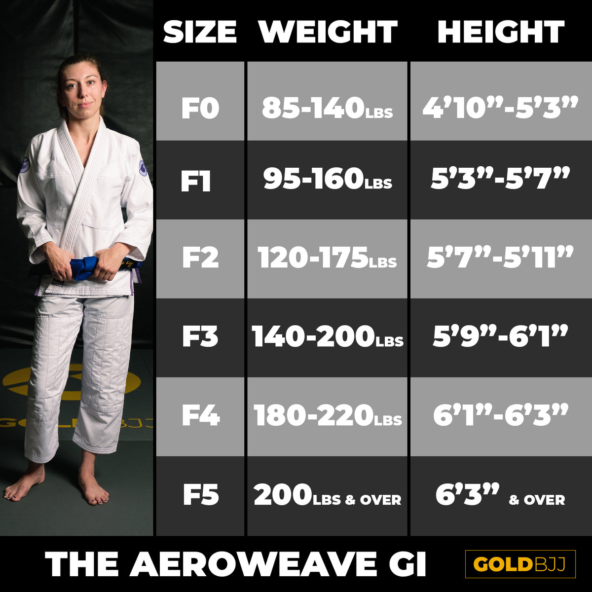 Aeroweave Ultralight Women's Gi
