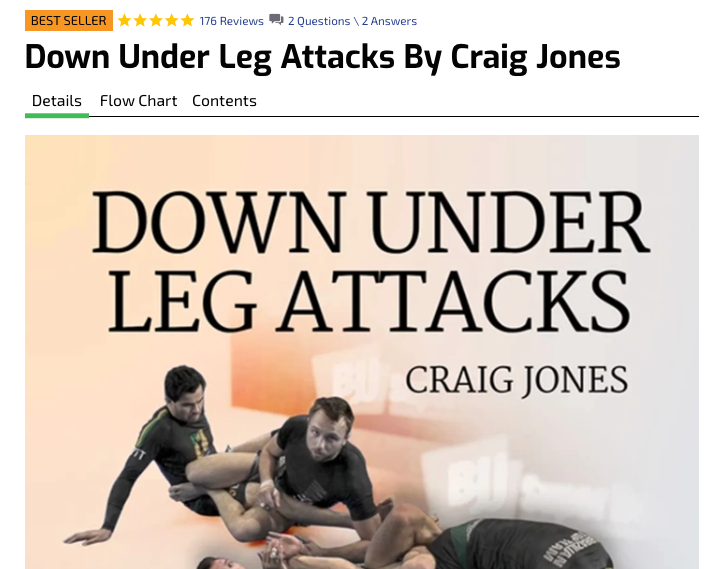 The 5 Best BJJ Instructional Videos in 2024