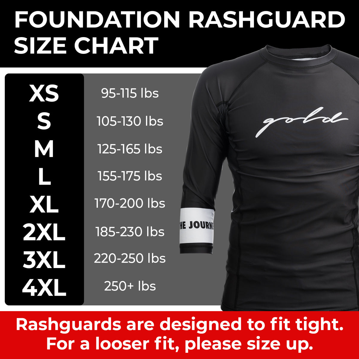 3/4 Sleeve Foundation Rash Guard