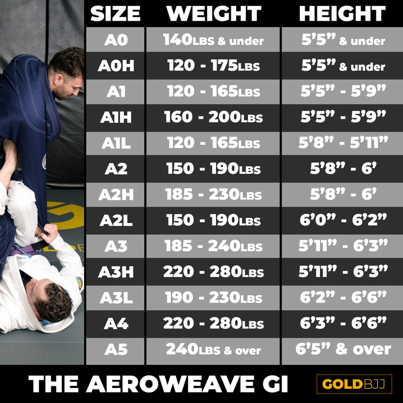 Aeroweave Ultralight Jiu Jitsu Gi Gold BJJ