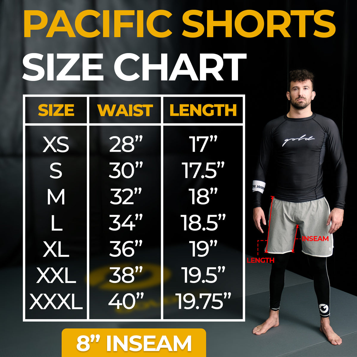 No-Gi Kit with 3 Free Gifts