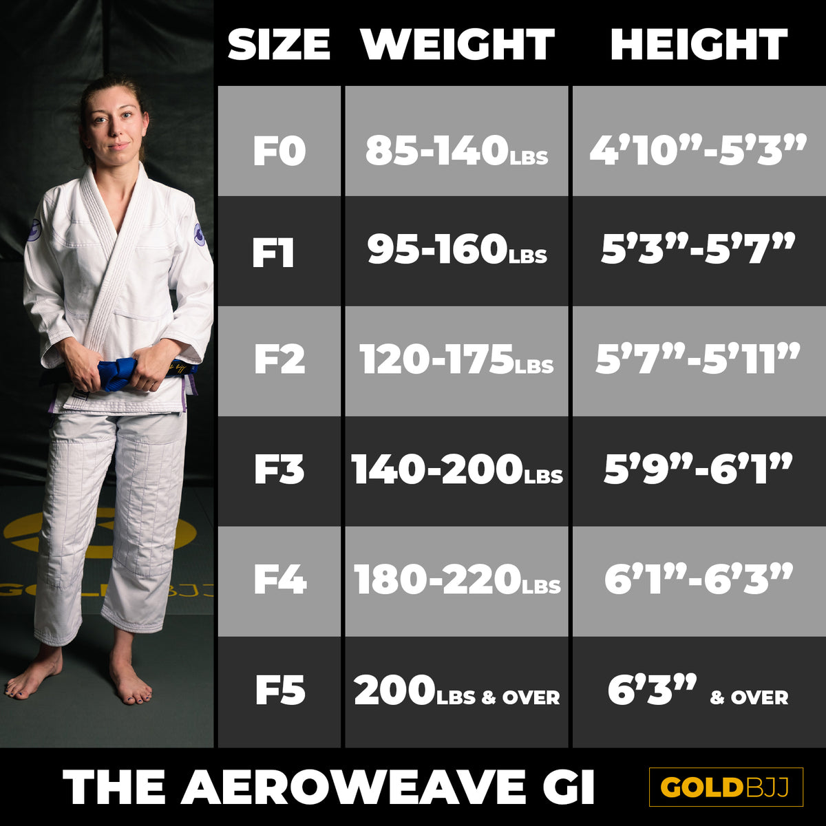 Aeroweave Ultralight Women&#39;s Gi
